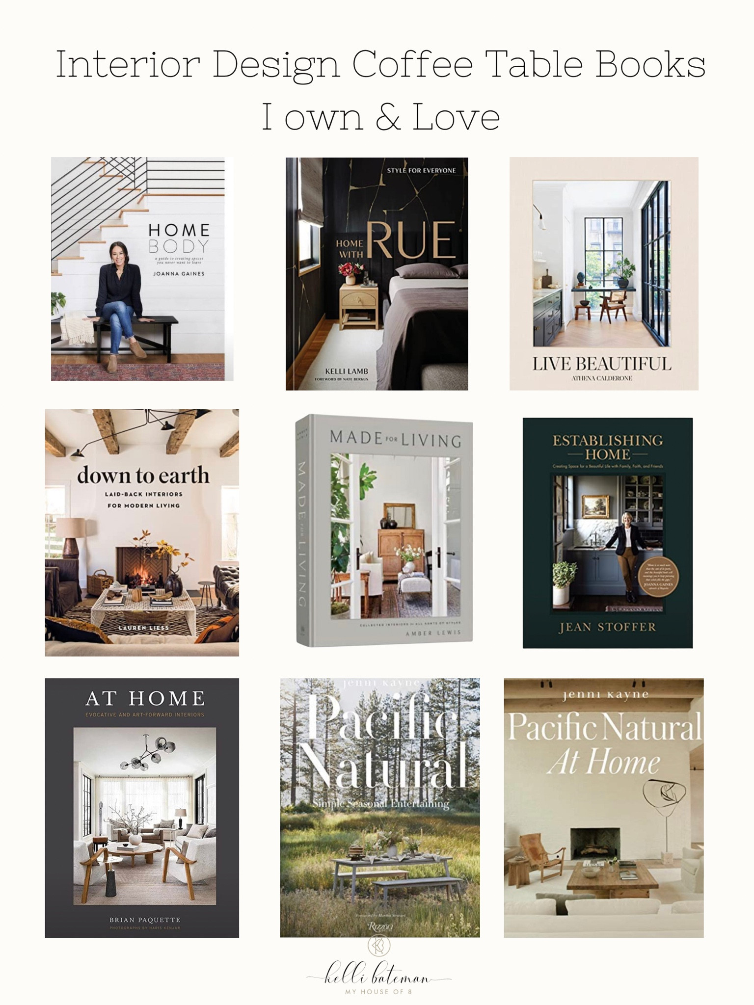 I love having these books on my coffee table and cabinet. They’re great to stack for height and I just love looking through them! 

#LTKhome #LTKCyberWeek #LTKfindsunder50