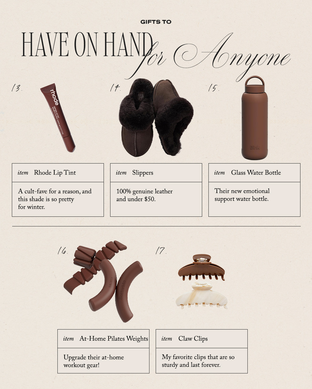 Gifts to have on hand for anyone 

 #LTKGiftGuide #LTKHoliday #LTKselfcare