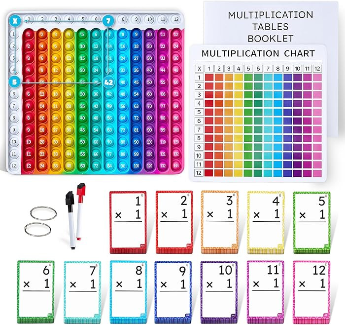 JoyCat Multiplication Flash Cards + Chart- 156 Hole Punched Math Game Flashcards for Kids Ages 8 ... | Amazon (US)