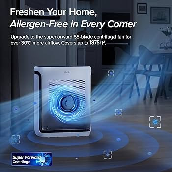LEVOIT Air Purifiers for Home Large Room Up to 1875 Ft² with Washable Pre-Filter, AHAM VERIFIDE,... | Amazon (US)