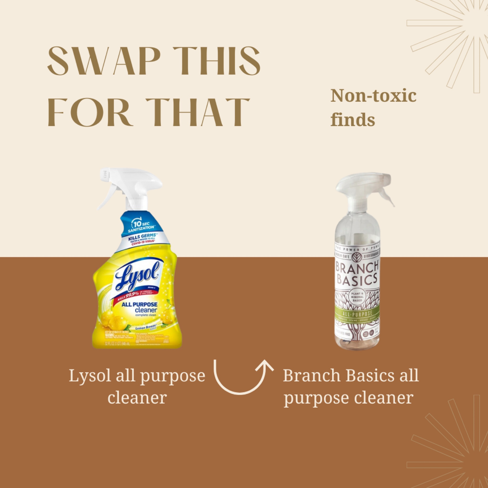 Make the switch to branch basics for alllllll the non toxic cleaning products!! The starter kit can literally replace all of your current cleaning products 

#LTKHome