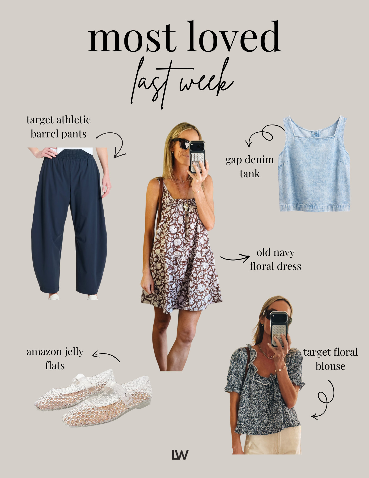 top 5 items most loved from last week!!  

 