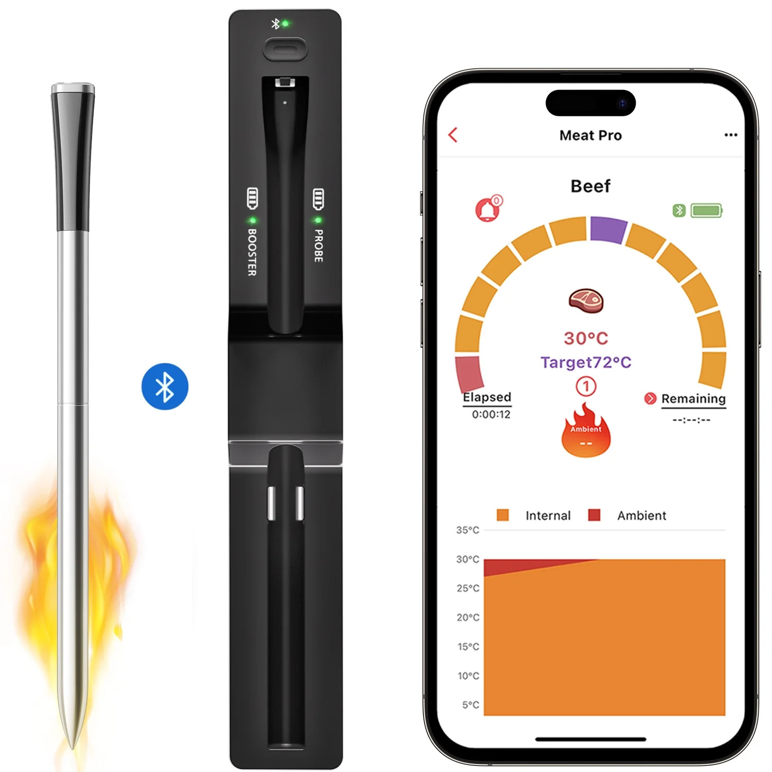 Smart Wireless Meat Thermometer - Bluetooth Digital Food Cooking Thermometer APP Control Kitchen ... | Walmart (US)