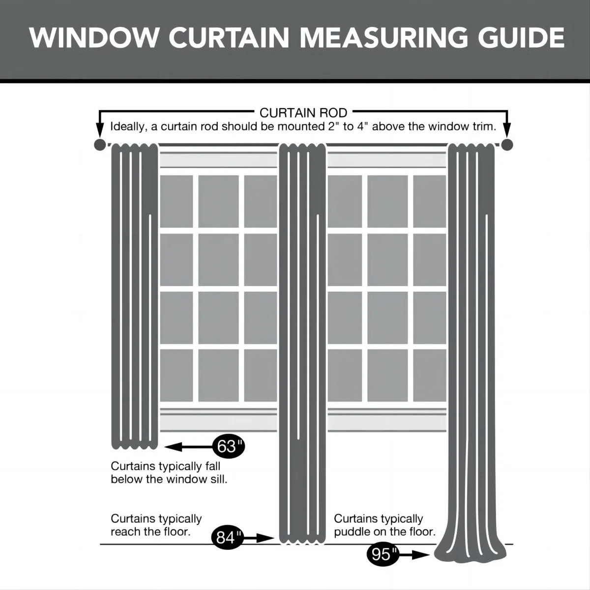 Ayani Bohemian Blackout Curtain Panel (Set of 2) (Set of 2) | Wayfair North America