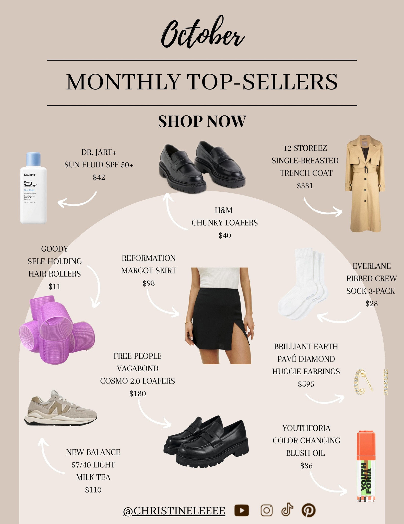 October top sellers! 



#LTKstyletip #LTKbeauty #LTKSeasonal