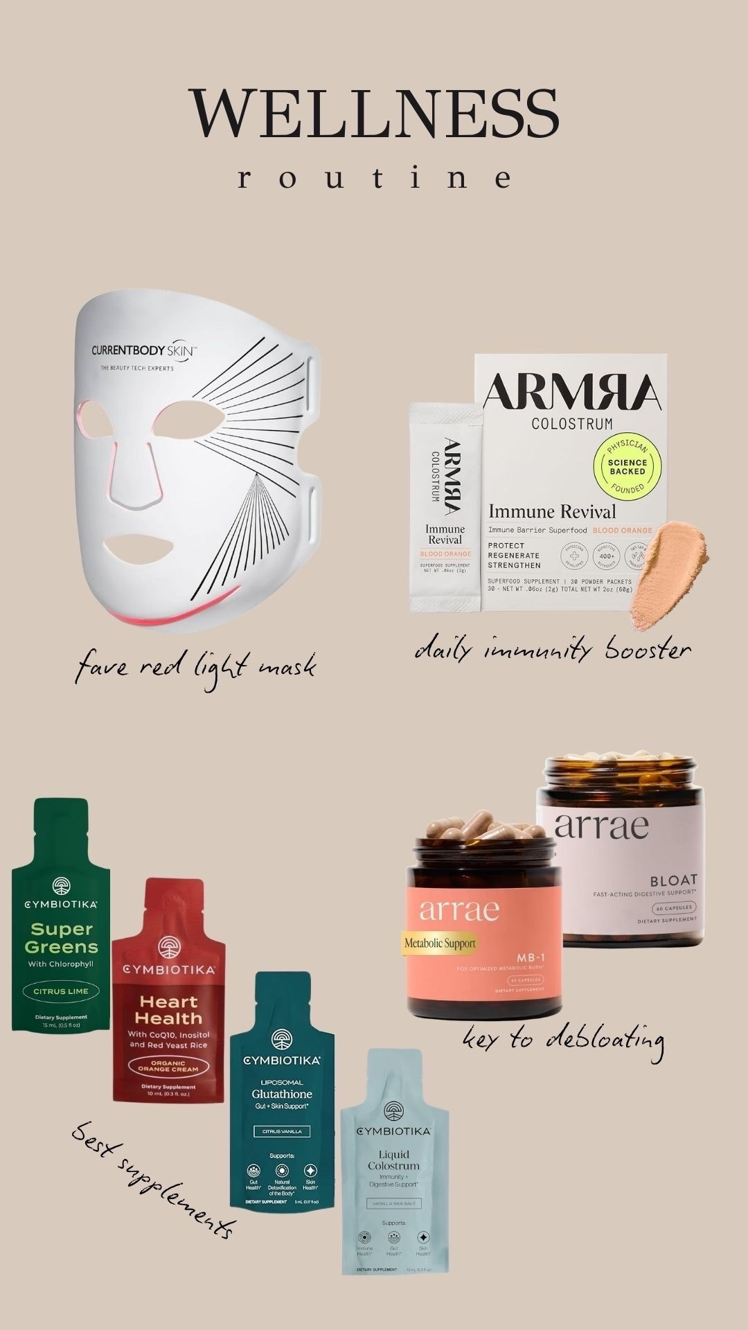 #LTKmorningroutine #LTKgrwm