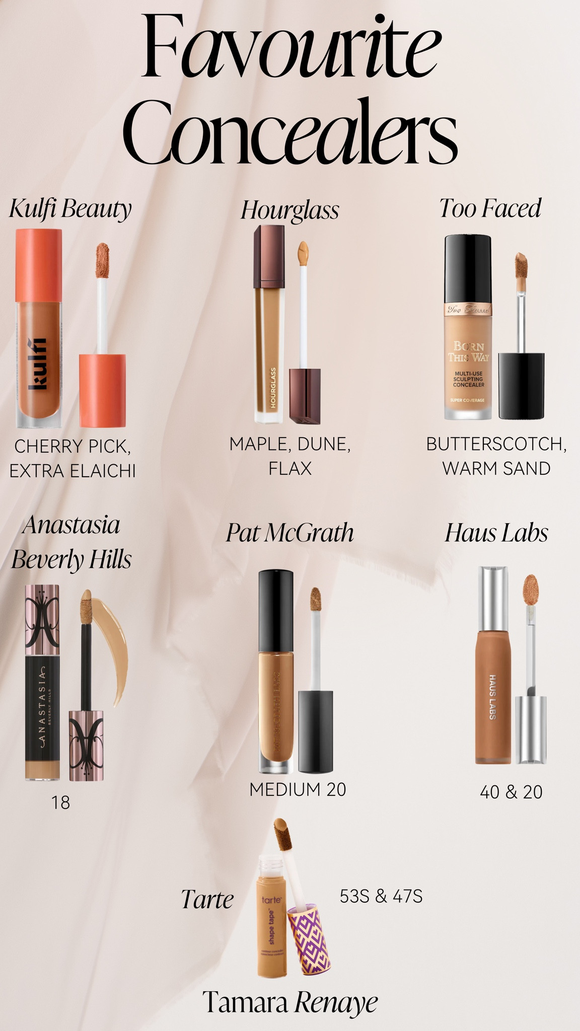 My go-to for concealers. 🫶🏾

#LTKbeauty