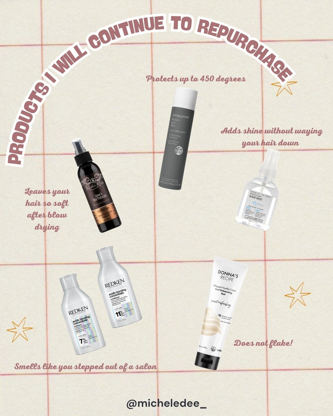 Products I will continue to repurchase! ✨

#LTKHoliday #LTKBeauty #LTKCyberWeek