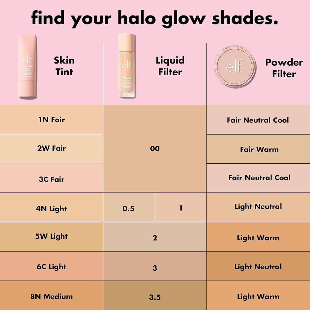 e.l.f. Halo Glow Skin Tint SPF 50, Tinted Moisturizer For Light, Buildable Coverage, Creates A Na... | Amazon (US)