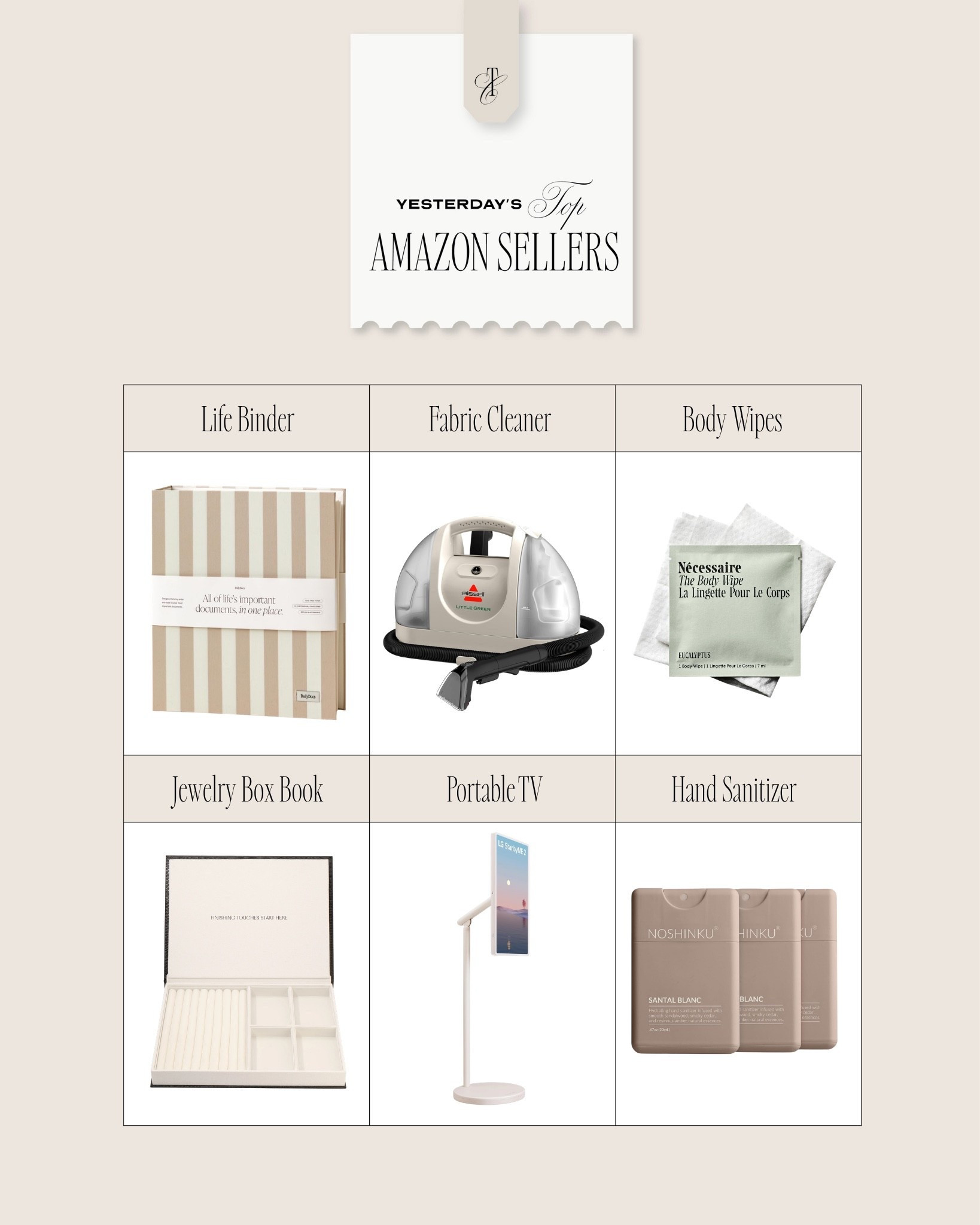 Yesterday’s top Amazon sellers 

Amazon finds, Amazon favorites, Amazon must haves, Amazon home

#LTKHome