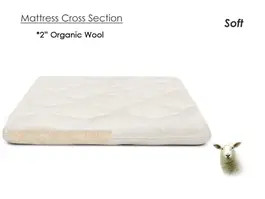 Teddy Organic Wool Mattress Topper - Soft 2 Inch Chemical Free Pure Wool Mattress Topper - The Fu... | The Futon Shop