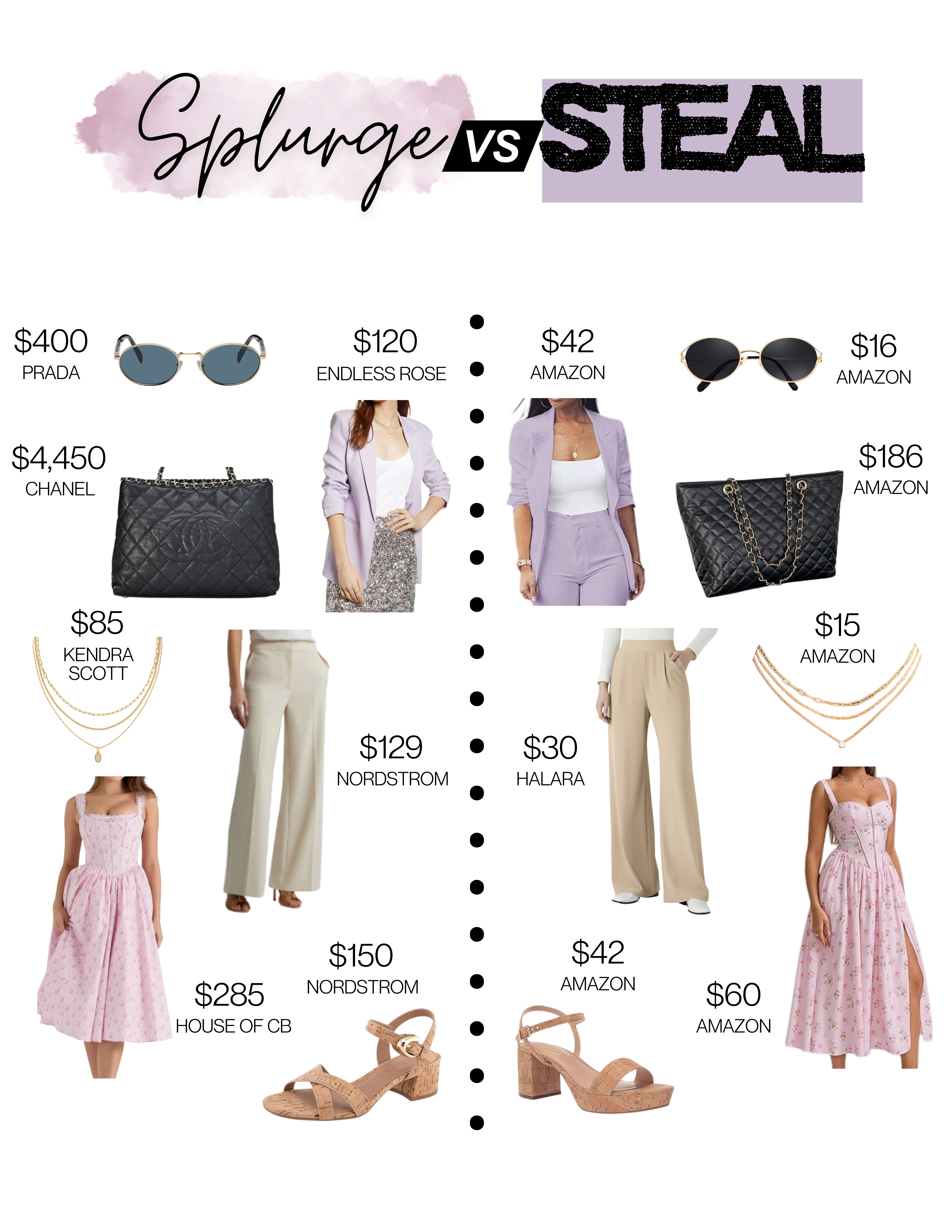 Spring style, two ways 🌸 Splurge or steal — you decide. Same elevated look, different price points. I rounded up luxe favorites and budget-friendly finds so you can build a polished spring wardrobe at any price. 

 #LTKootd #LTKSeasonal #LTKOver40