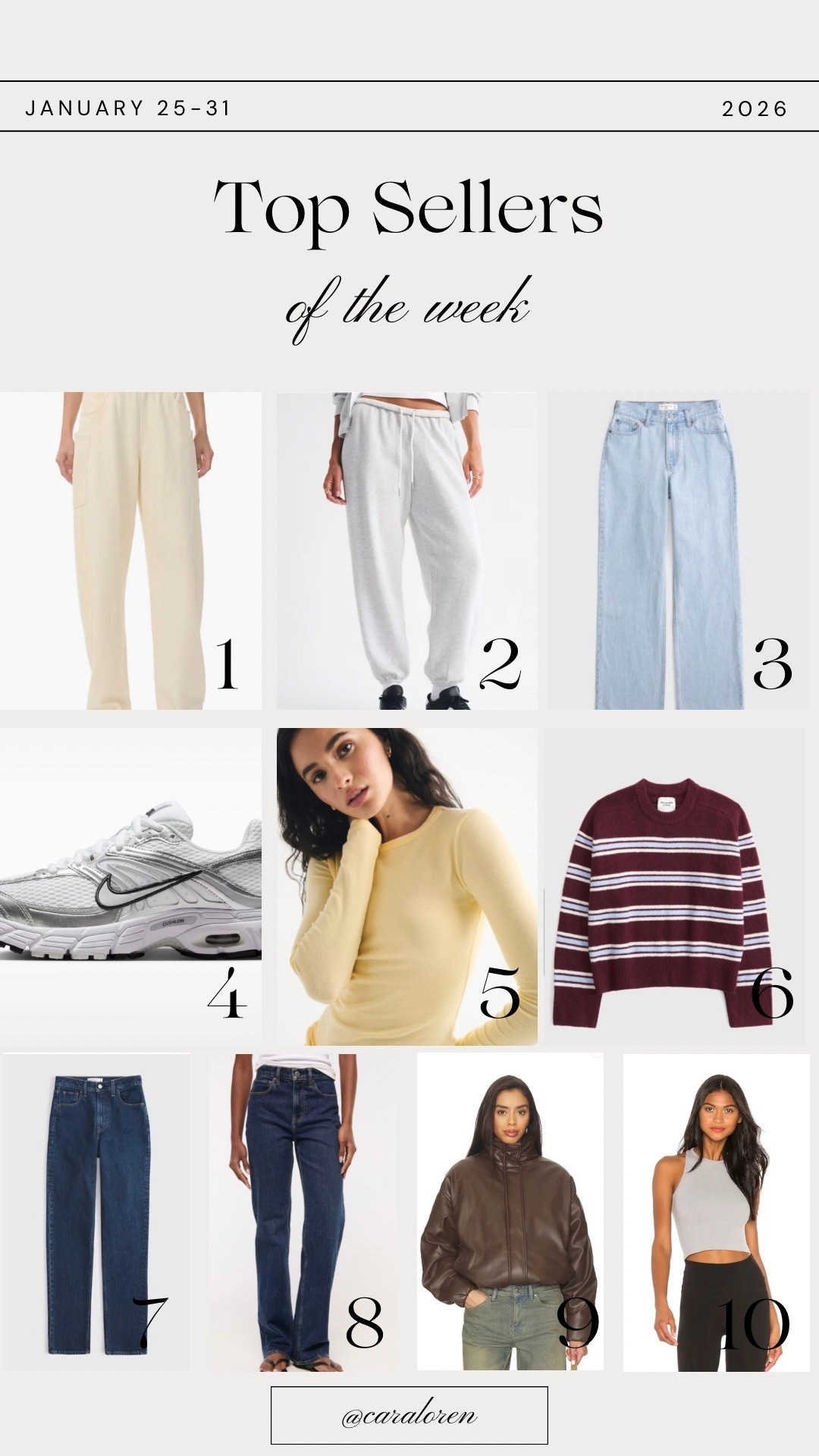 Last weeks best sellers! @abercrombie @Nike US 

#LTKSaleAlert