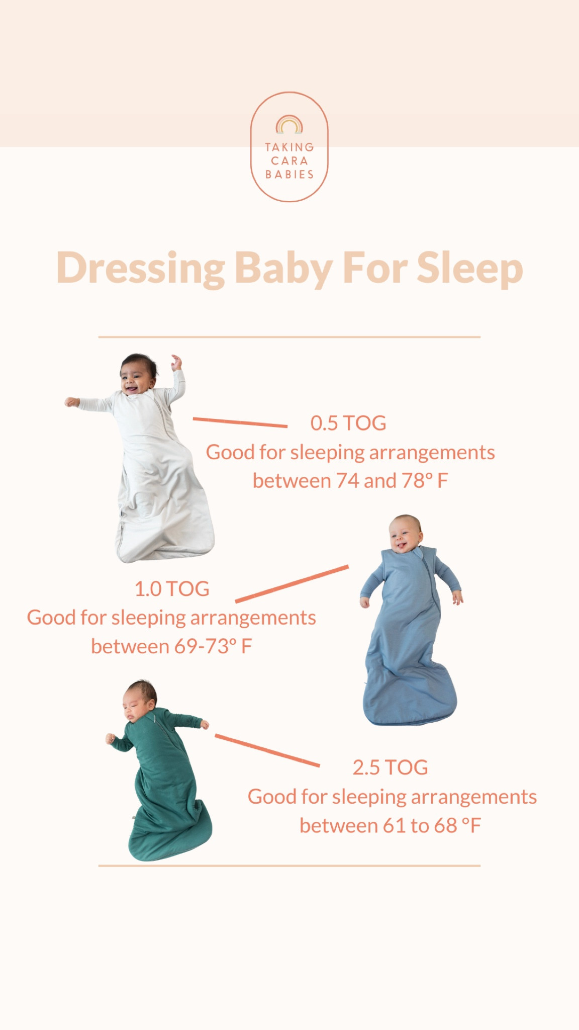 #LTKFamily #LTKBaby #LTKBump