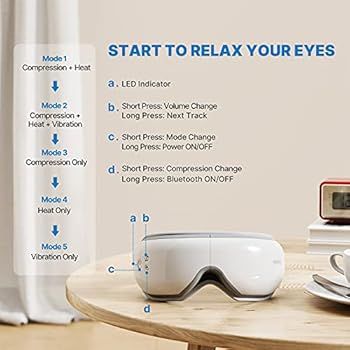 RENPHO Eye Massager with Heat, Bluetooth Music Rechargeable Eye Heat Massager for Relax and Reduce E | Amazon (US)