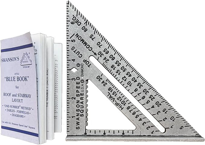 SWANSON Tool Co S0101 7 Inch Speed Square, Blue | Amazon (US)