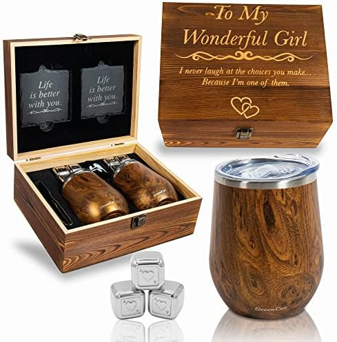 GreenCor Anniversary for Girlfriend, Her, Women, Wife | Amazon (US)