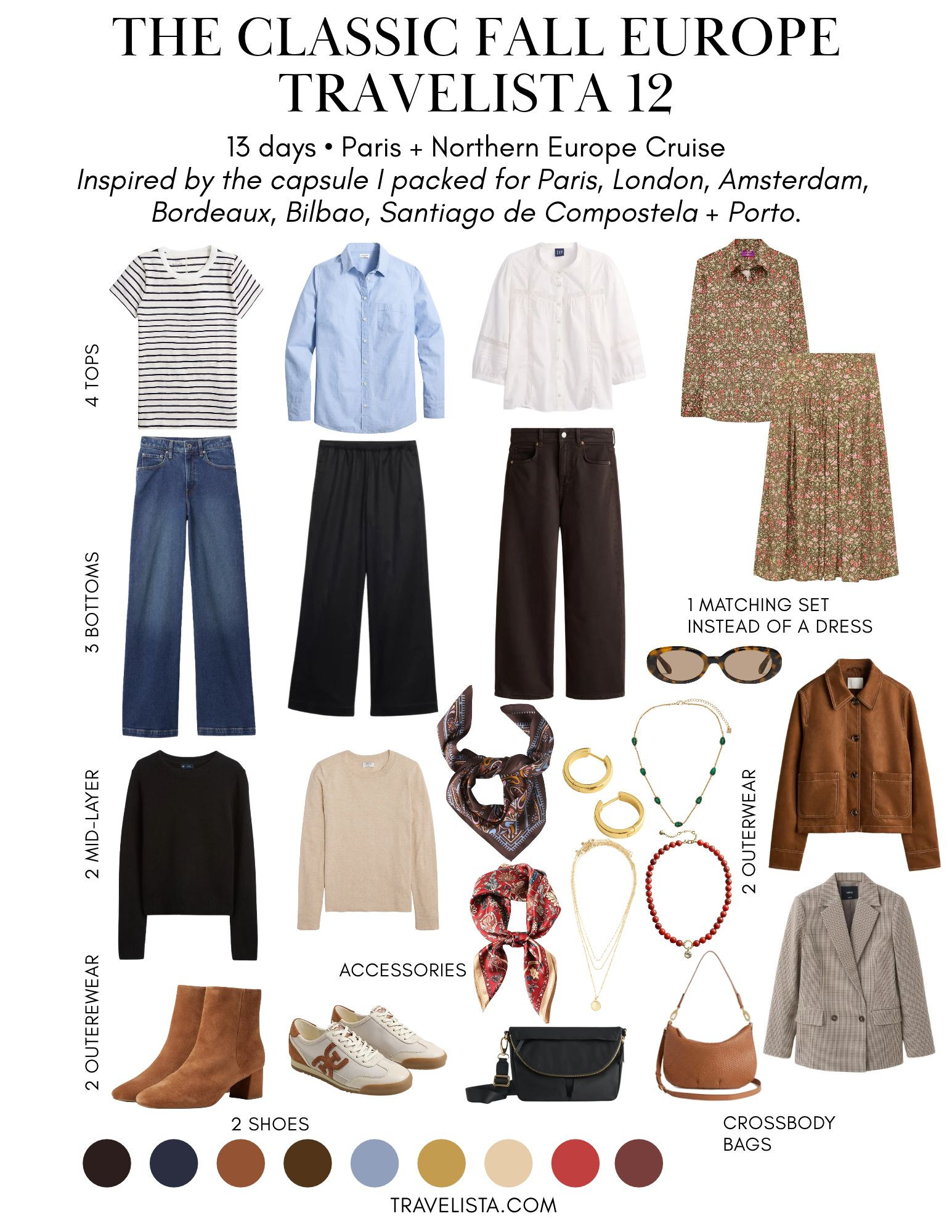 Classic Fall Europe Carry-On Capsule 🍂✈️

Inspired by my 13-day Paris and Northern Europe cruise, this updated Travelista 12 capsule uses my 4-3-2-2-1 packing method, with a matching set in place of a dress.

Includes a cold-weather mini capsule for rainy European destinations, comfortable walking shoes for cobblestones, and versatile cruise evening outfits.

Shop the pieces featured in my Fall Europe Carry-On Packing Guide here! 

 #LTKOver40 #LTKTravel