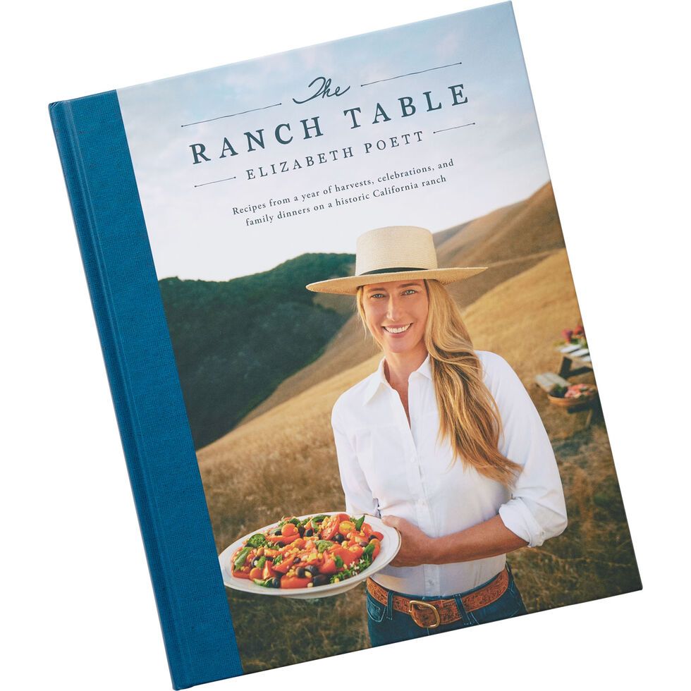 The Ranch Table | Duluth Trading Company