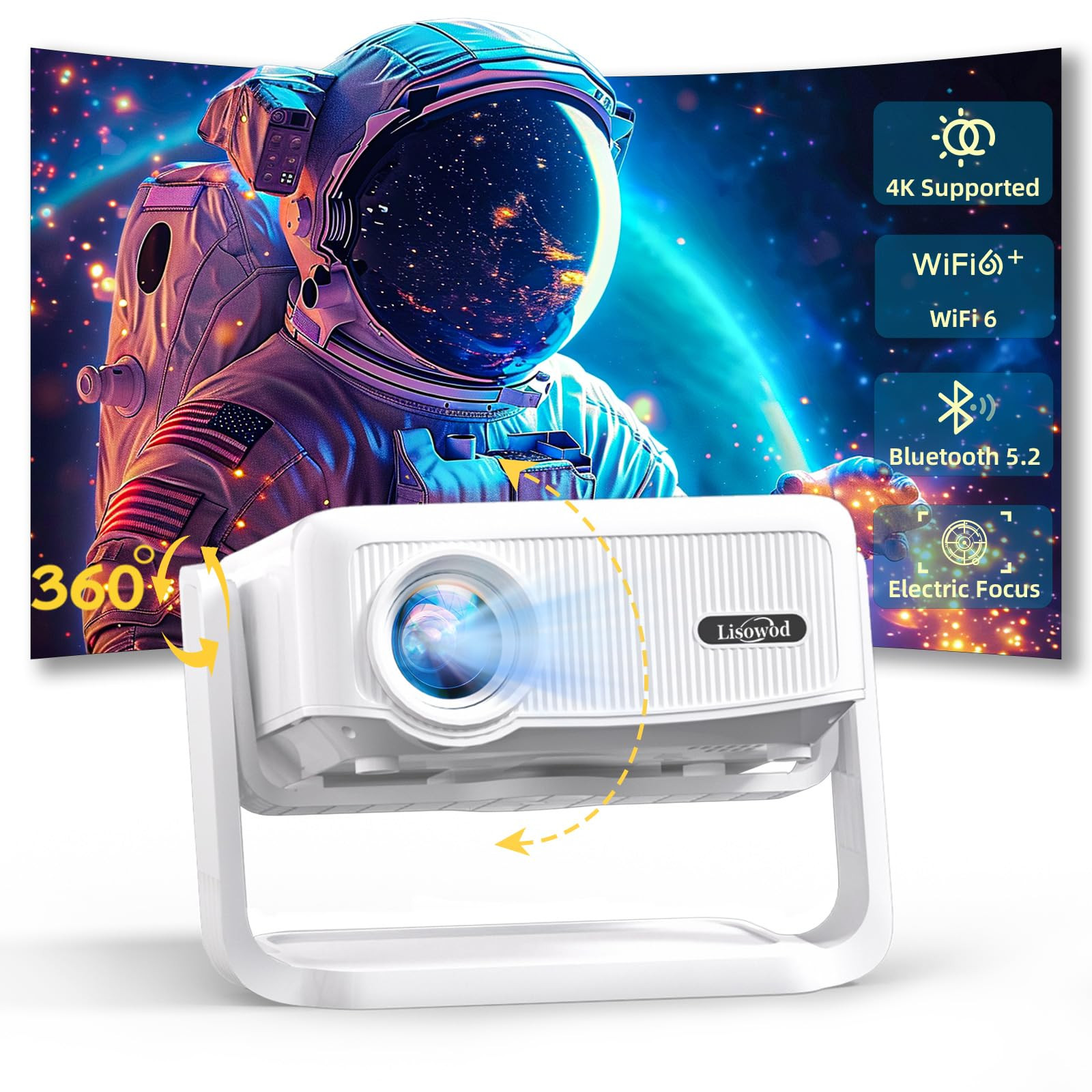 Projector with WiFi and Bluetooth,Mini-Projector: [550 ANSI & 360°Adjustable-Stand & Electric Fo... | Amazon (US)