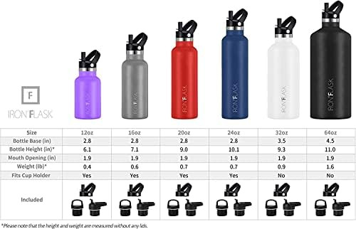 IRON °FLASK Sports Water Bottle - 24 Oz, 3 Lids (Straw Lid), Leak Proof, Vacuum Insulated Stainl... | Amazon (US)