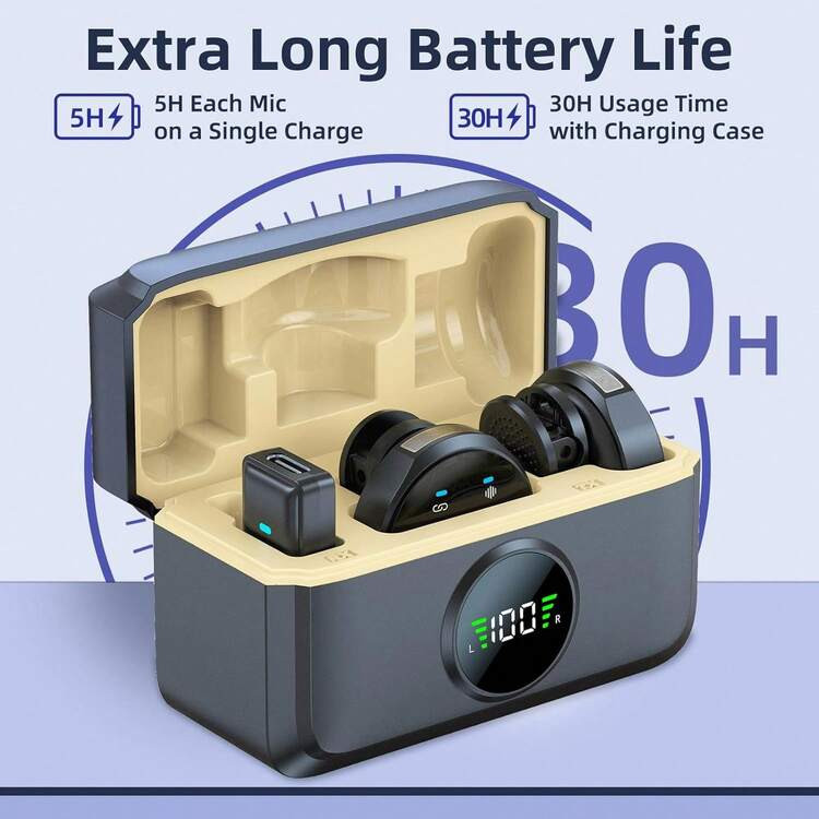 Wireless Lavalier Microphone Gift Set – USB-C Noise Cancelling Mic For IPhone & Android, Perfect Gift For Vloggers & YouTubers | SHEIN