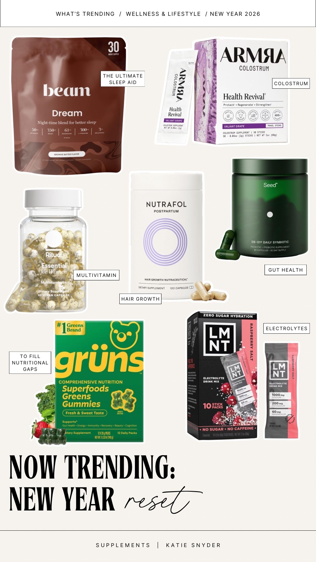 New Year Reset Supplements 

#LTKmorningroutine #LTKfitnessgoals #LTKselfcare