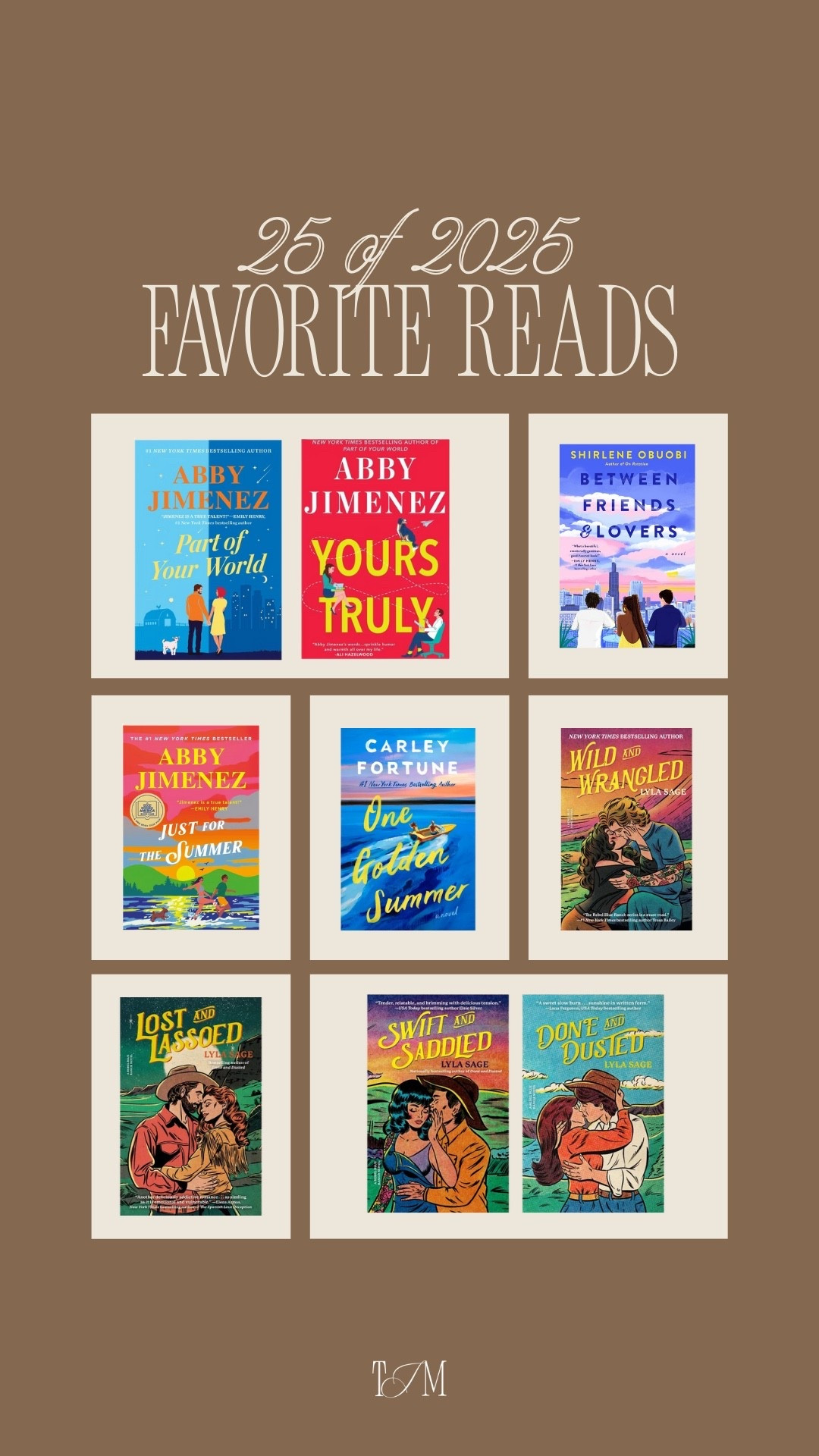 #LTKdayinmylife #LTKHoliday #LTKGiftGuide