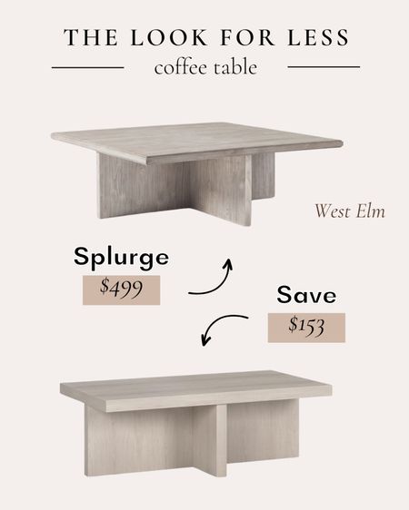 Get the look for less! Inspired by the West Elm Santa Rosa Coffee Table, this lookalike is a fraction of the price! 

#westelm #woodcoffeetable #lookforless #vibeforless #founditonamazon #amazonhome #livingroom #coffeetable #moderncoffeetable


#LTKhome