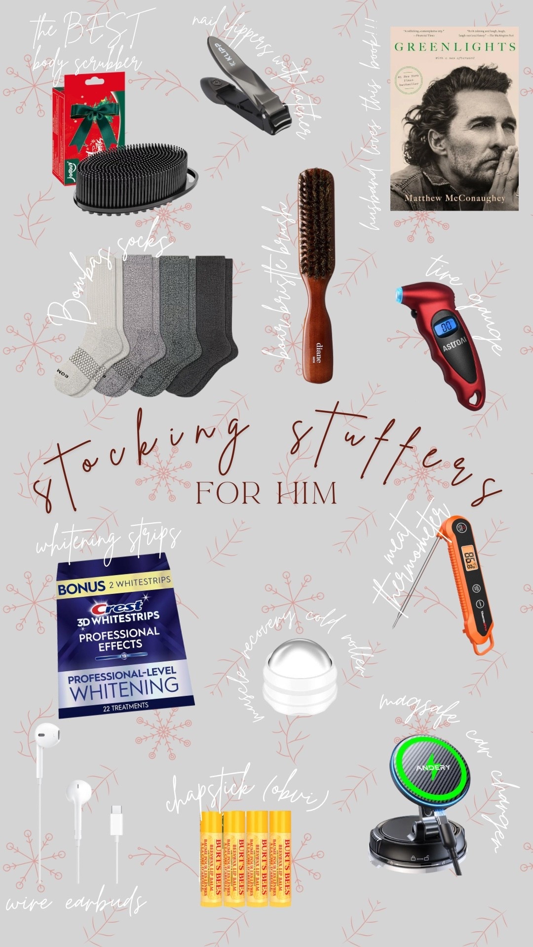 Last minute stocking stuffers for him!! 

#LTKFindsUnder50 #LTKGiftGuide #LTKHoliday