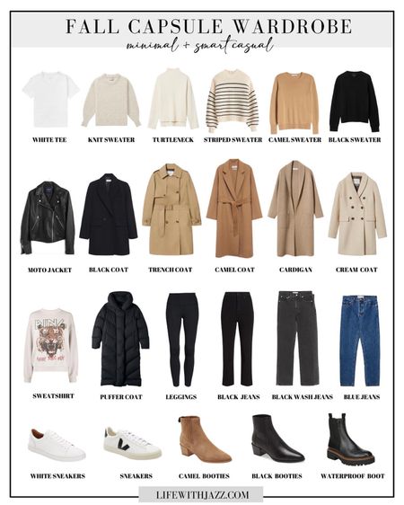 Fall capsule wardrobe pt. 1 

minimal style // smart casual / sweaters // coats / camel coat 

#LTKstyletip #LTKunder100 #LTKSeasonal