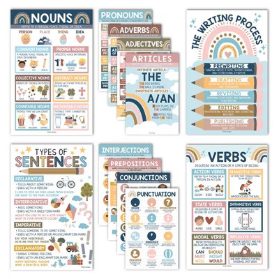 Hadley Designs Boho Parts of Speech Language Arts and Grammar Laminated Posters, Set of 12 | Target