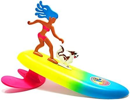 Surfer Dudes Legends & Surfer Pets Wave Powered Mini-Surfer, Pet and Surfboard Beach Toy - Surf C... | Amazon (US)