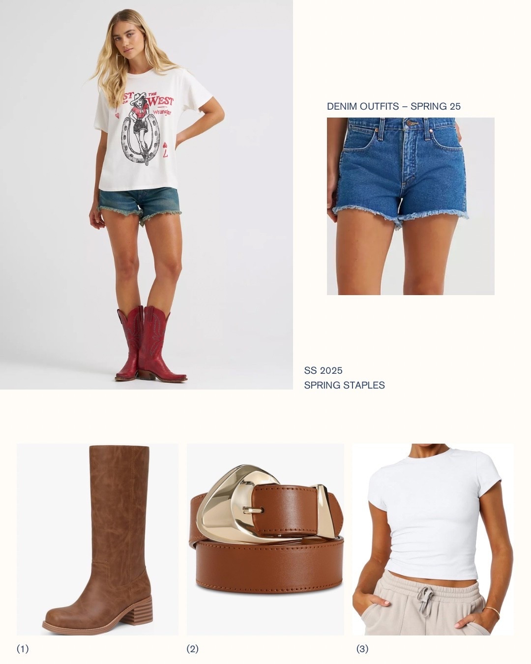 Spring staples  

#LTKTall #LTKmomlife #LTKootd