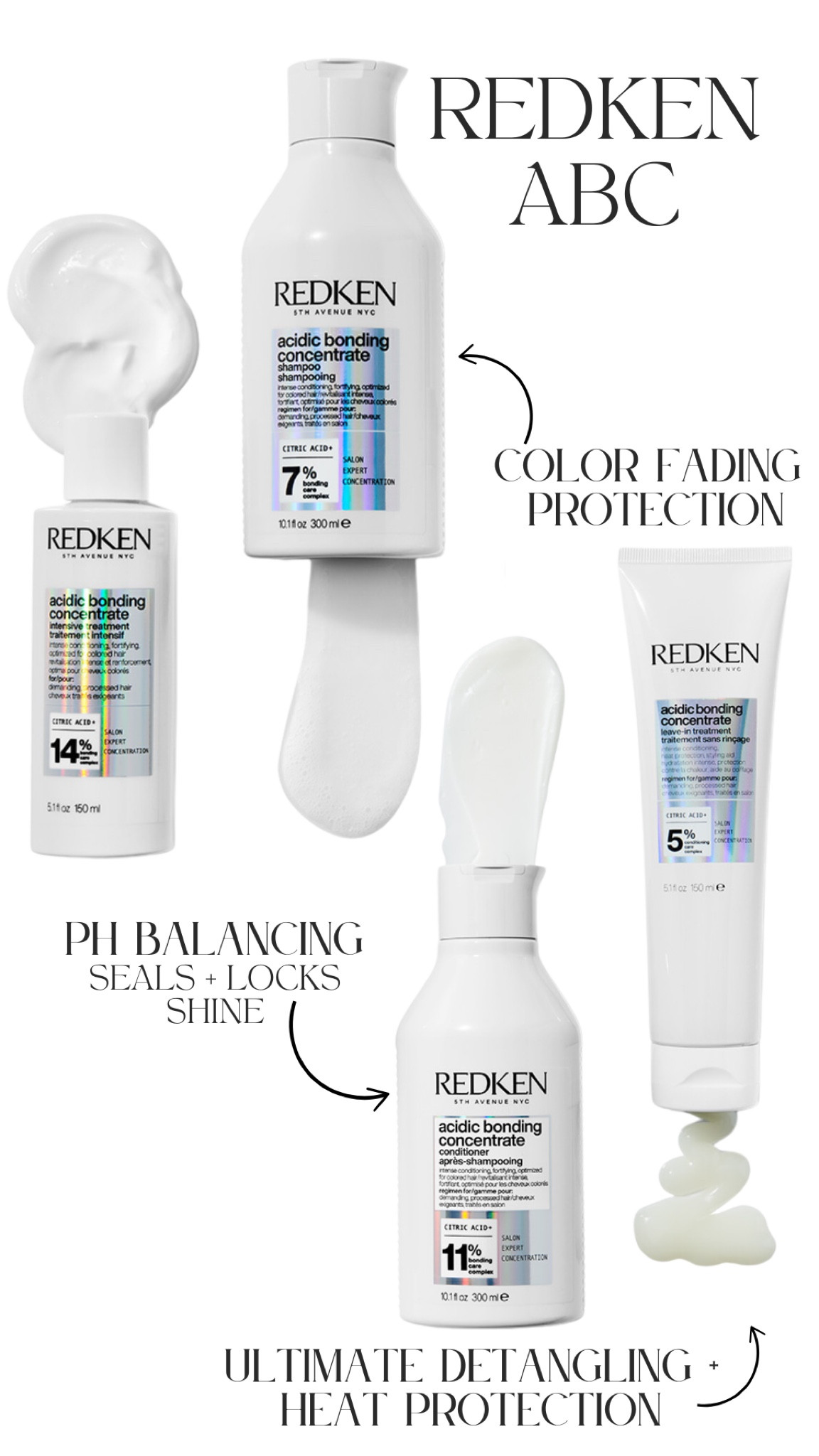 Redken ABC will sweep you off your feet 🤍🫧

#LTKFindsUnder50 #LTKStyleTip #LTKBeauty