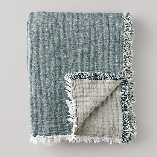 Reversible Lightweight Throw | Terrain