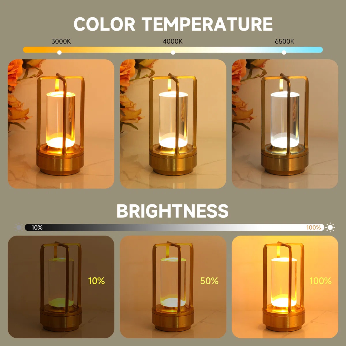6.9'' Battery Powered Integrated LED Color Changing Outdoor Table Lamp | Wayfair North America