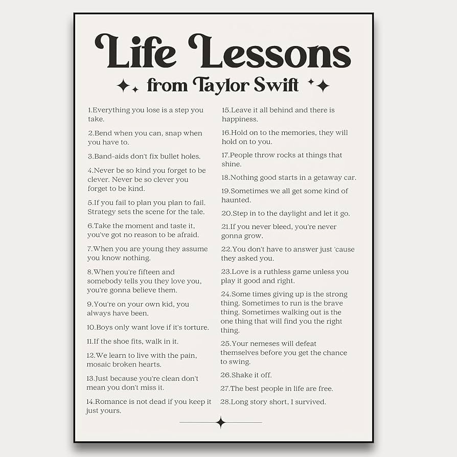 Taylor Music Poster Midnights Lyrics Wall Art Album Cover Posters Canvas Prints Wall Decor Living... | Amazon (US)