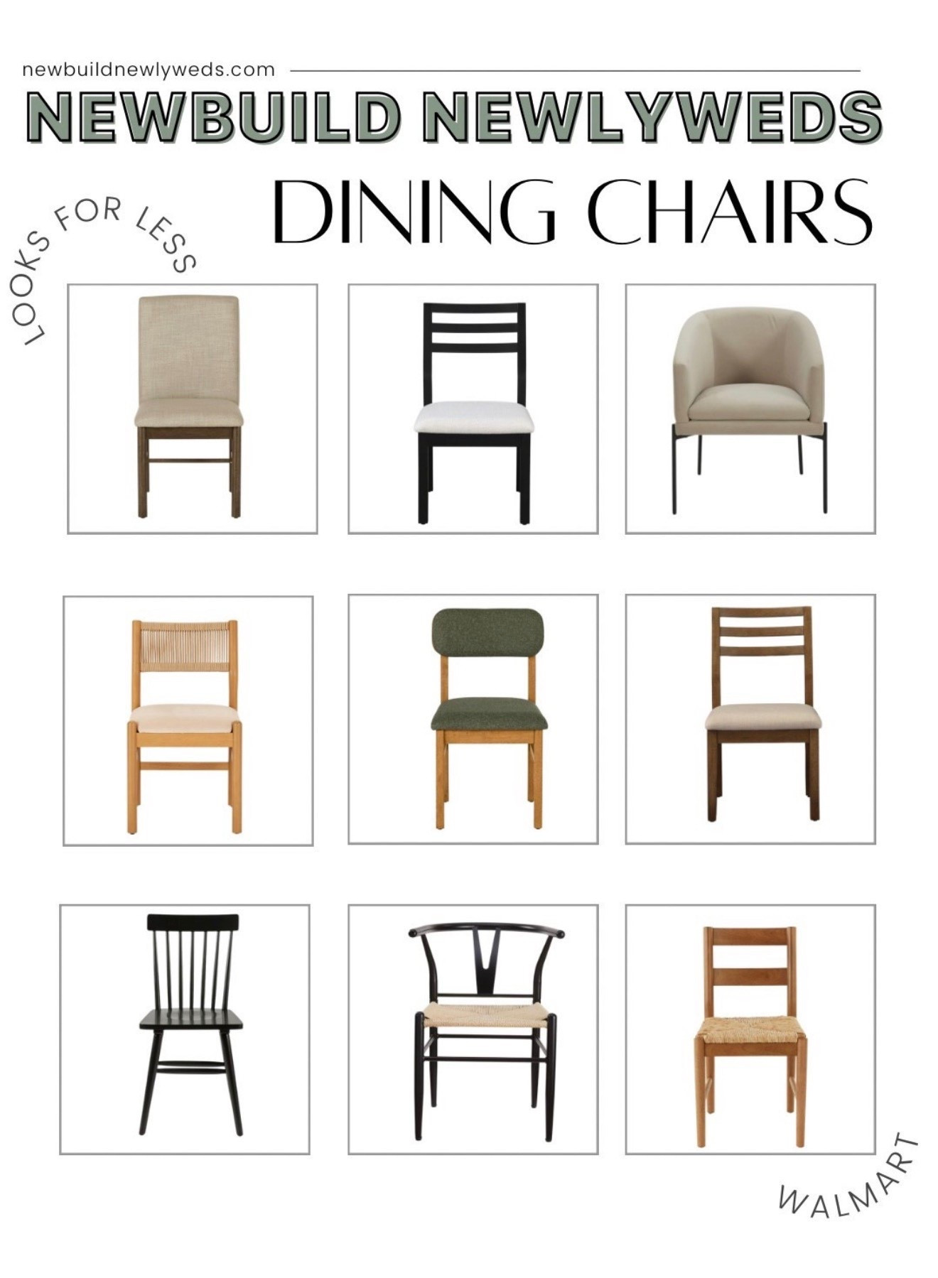 Dining room chairs under $200! 

#LTKHome