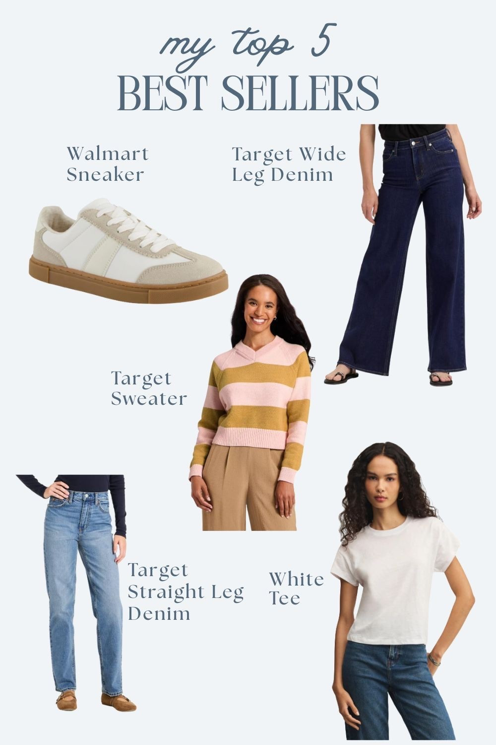 Top 5 Best Sellers January 24, 2026

#LTKSeasonal #LTKOver40