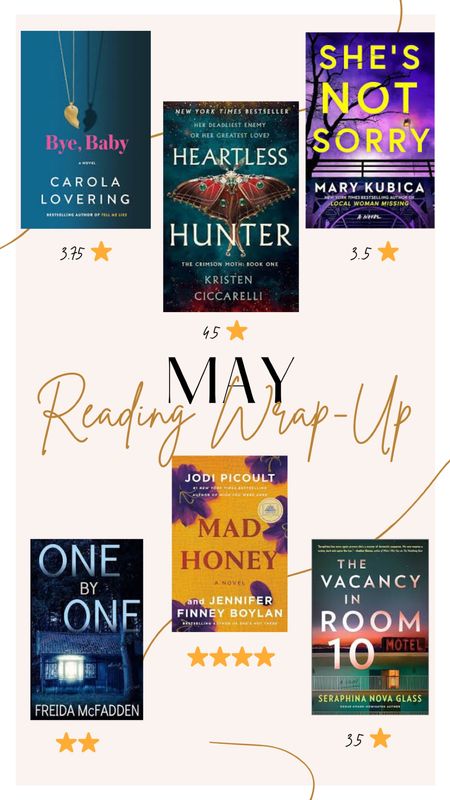 What I read in May 


#LTKHome