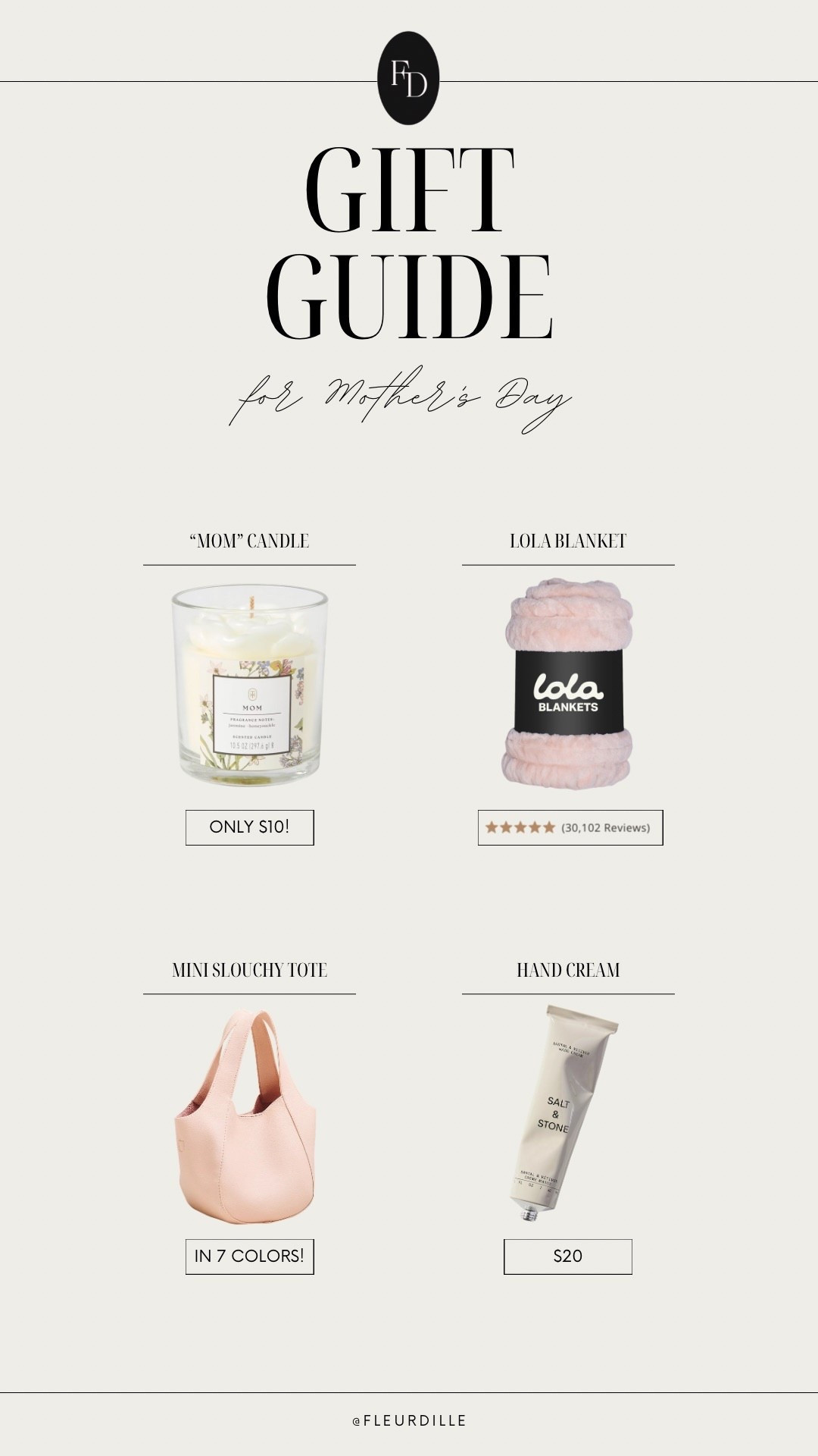 #LTKMothersDay