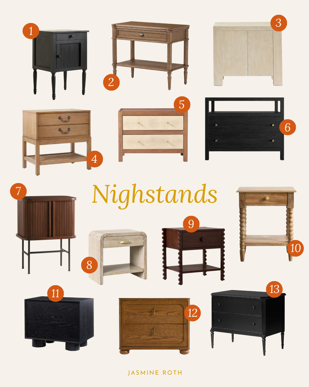 Nightstands for Primary Bedroom 

 #LTKU #LTKHome