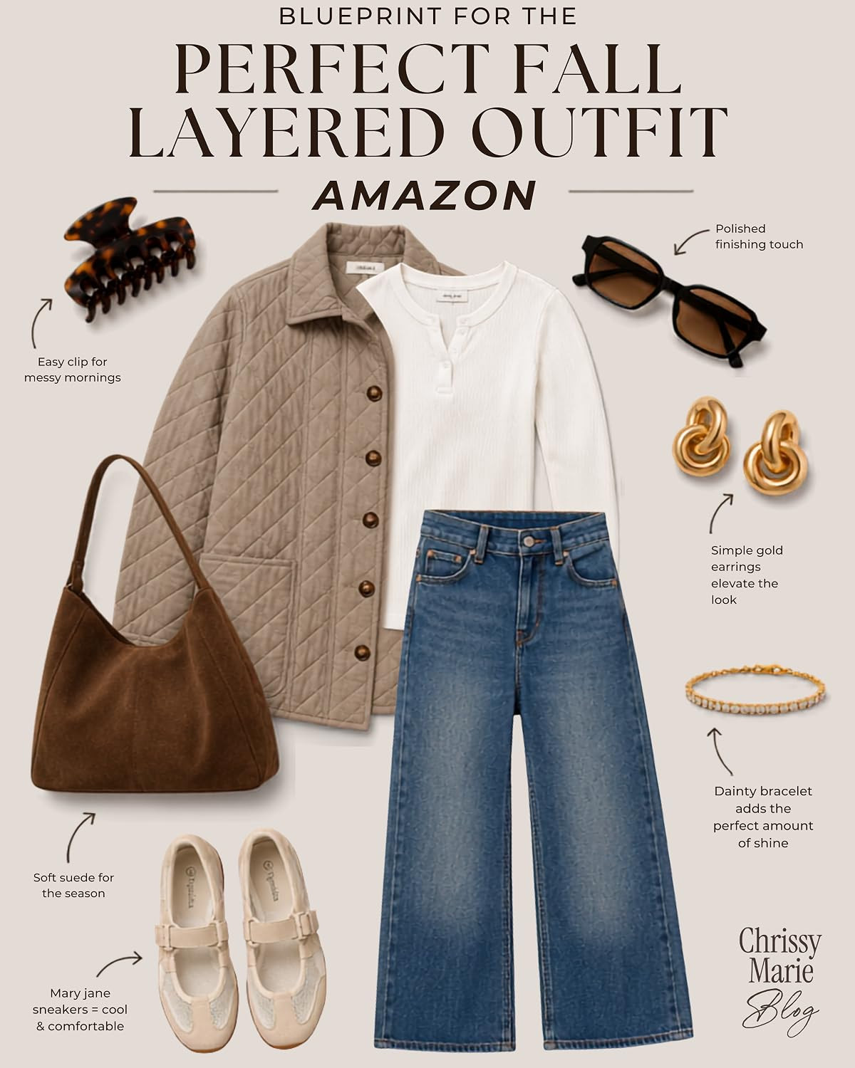 The perfect fall layered outfit for when the weather is confused, but you still want to look like you knew what you were doing. Easy basics, a good jacket, and the kind of layers that make “I just threw this on” actually believable. 

 #LTKgrwm #LTKootd #LTKSeasonal