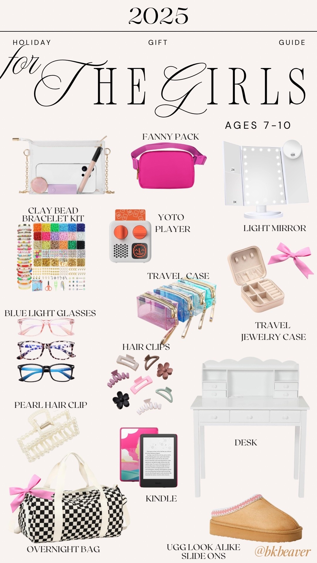 Gift ideas for all the 7-10 year olds in your life!

#LTKHoliday #LTKGiftGuide