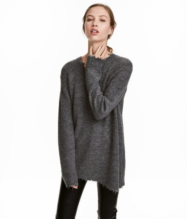 H&M Knit Sweater $34.99 | H&M (US)
