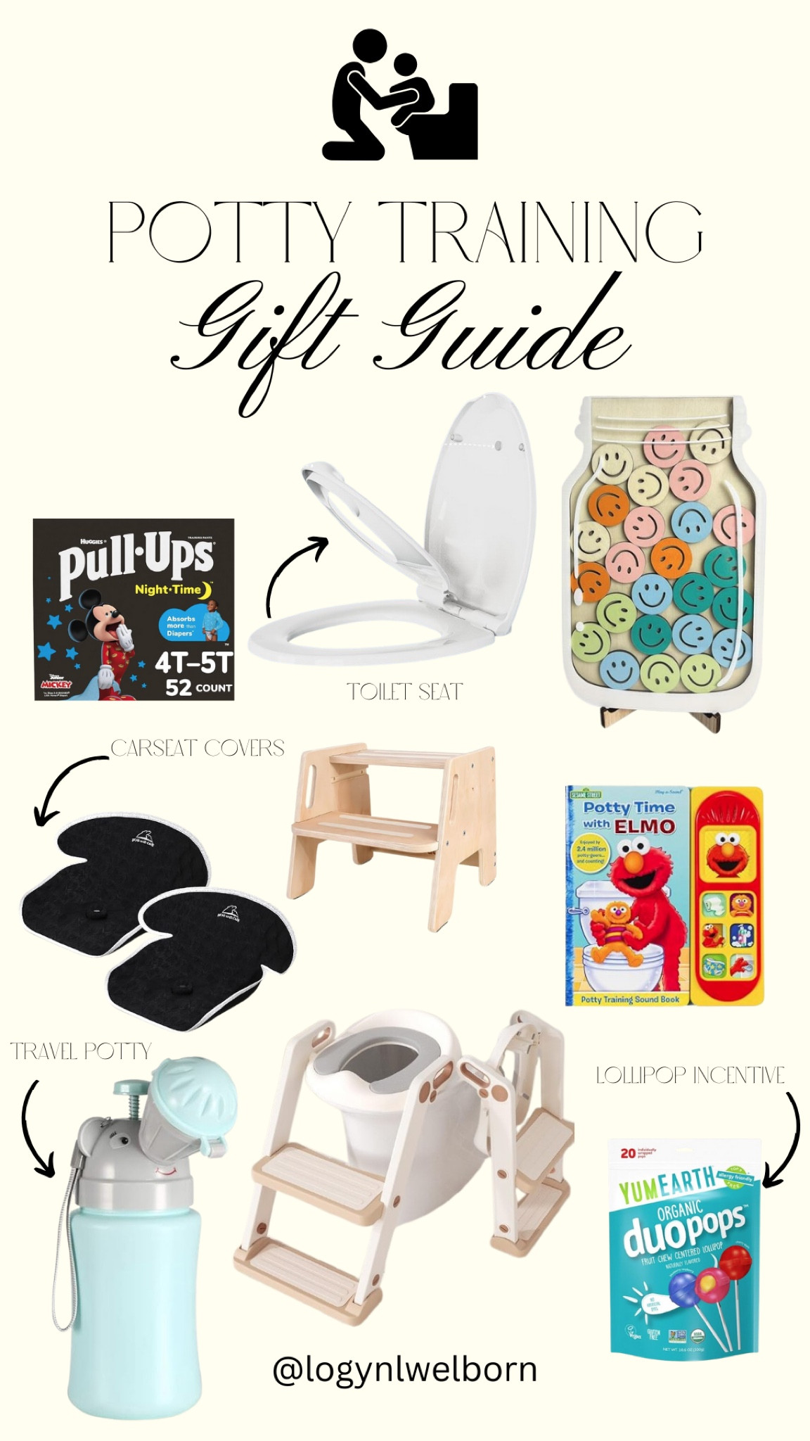 Potty Training Helpful Parenting Tricks 

#LTKKids #LTKGiftGuide #LTKTravel