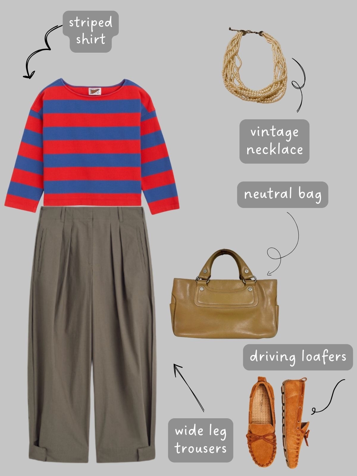 This is the fall wardrobe with a bit of an academia vibe. 

You can read the whole post and see all of the outfit examples on my blog.

#LTKcanada #LTKstyletip