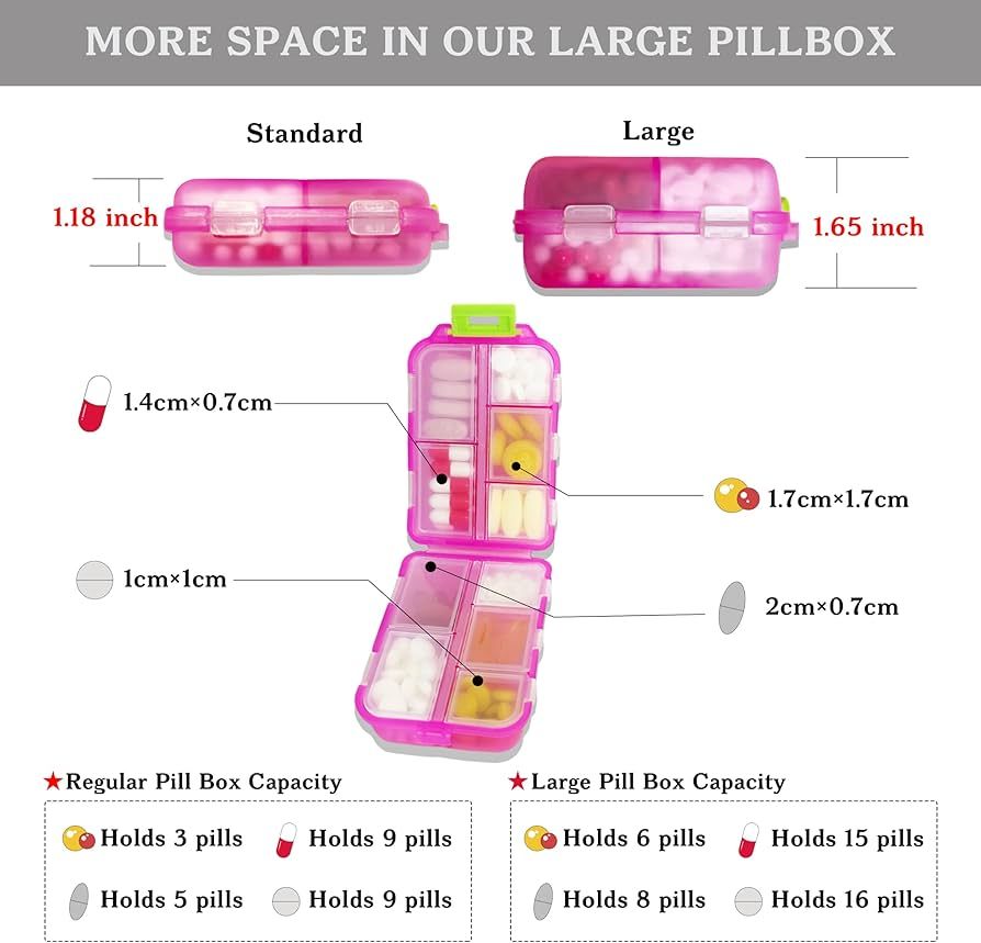 Large Pill Organizer with Medicine Labels Travel Daily Pill Container Mini Medication Organizer S... | Amazon (US)