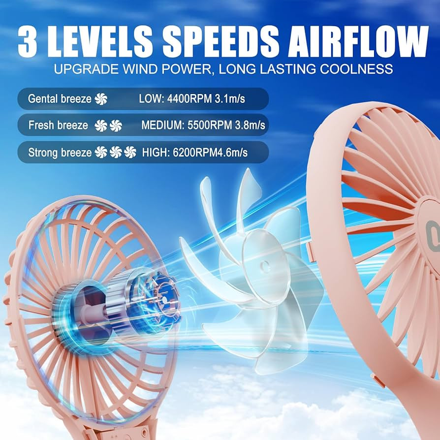 QQT Mini Handheld Fan, Small Personal Cooler with 3 Speeds, Portable Battery Operated, USB Rechar... | Amazon (US)